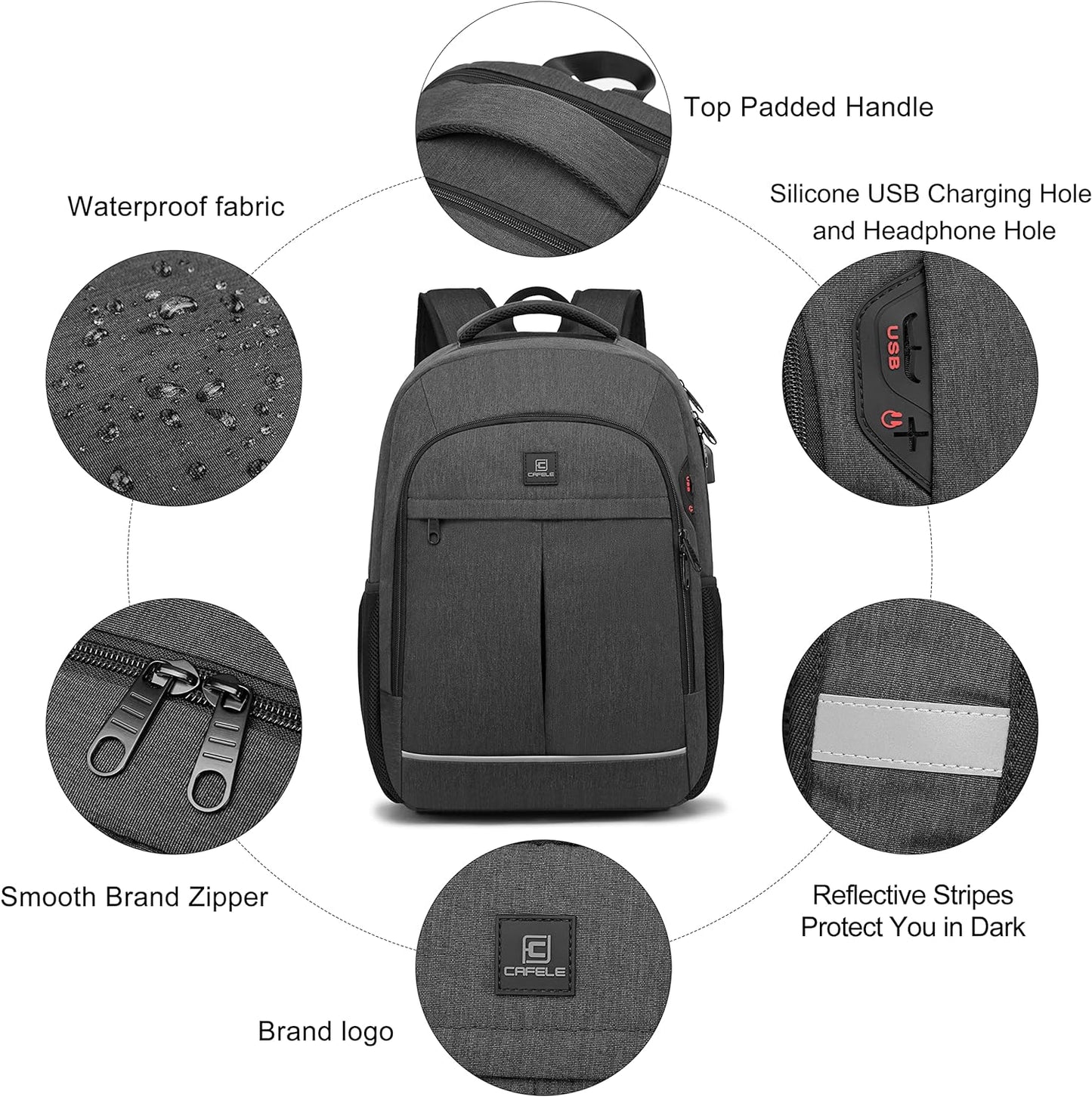 Zaino Multicolore Porta Laptop Da 17,3 Pollici Uomo — Roma, immagine 6