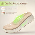 Ribbed — Sandali Platform Da Donna, immagine 7