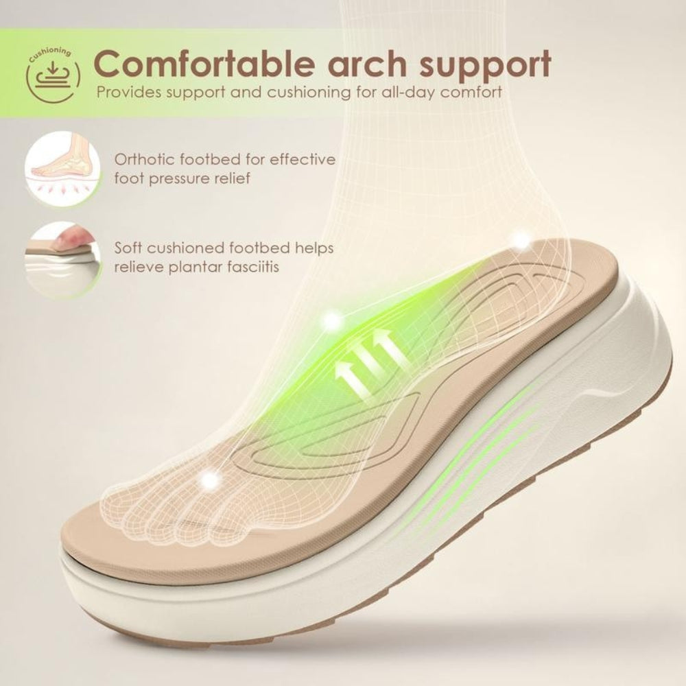 Ribbed — Sandali Platform Da Donna, immagine 7