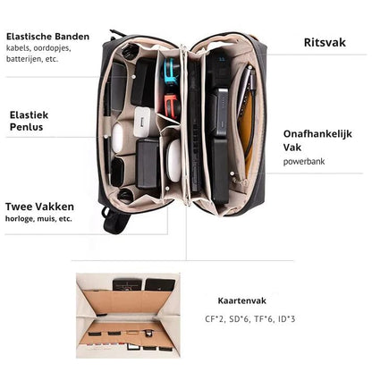 Organizer Tecnologico Nero Compatto Unisex — Tech, immagine 6